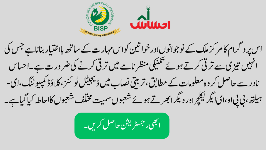 Empowering Youth and Females Through Specialized Training