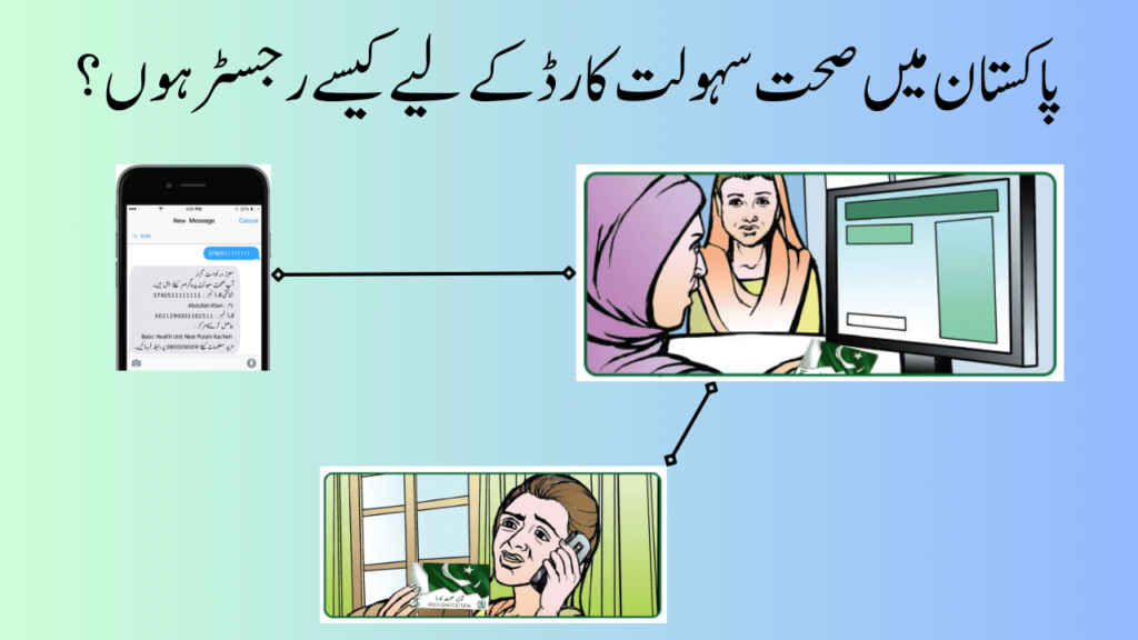 How to Register for a Sehat Sahulat Card in Pakistan?