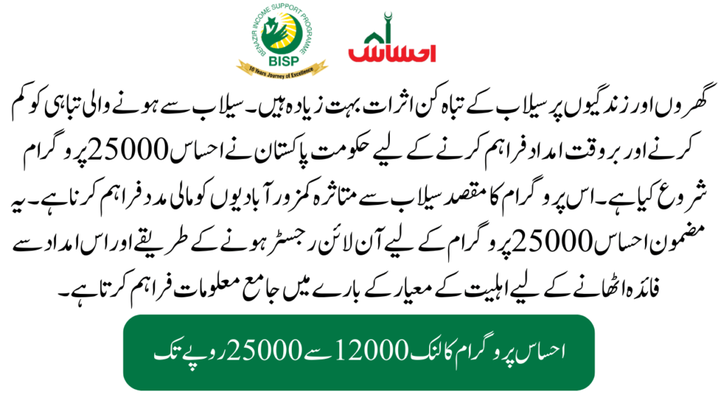 Ehsaas 25000 Program September