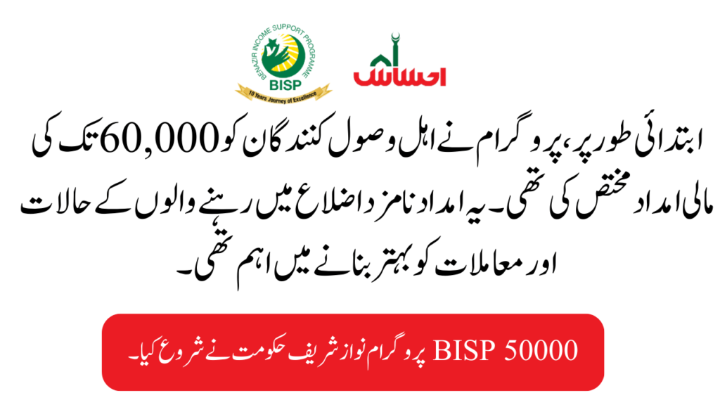 BISP Program by Nawaz Sharif Government