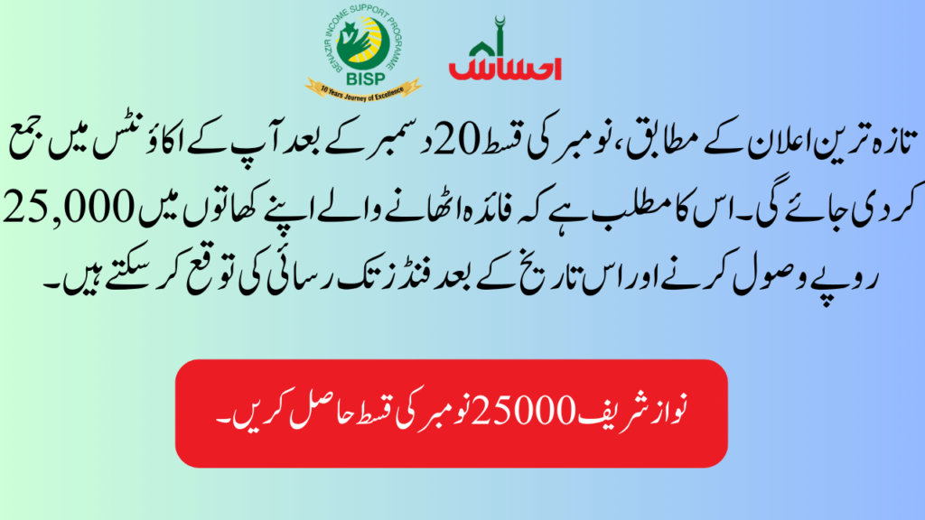 Nawaz Sharif 25000 November Program