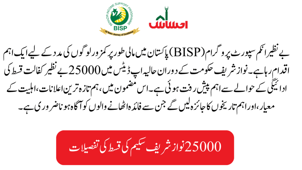 Installment Details 25000 Nawaz Sharif Scheme