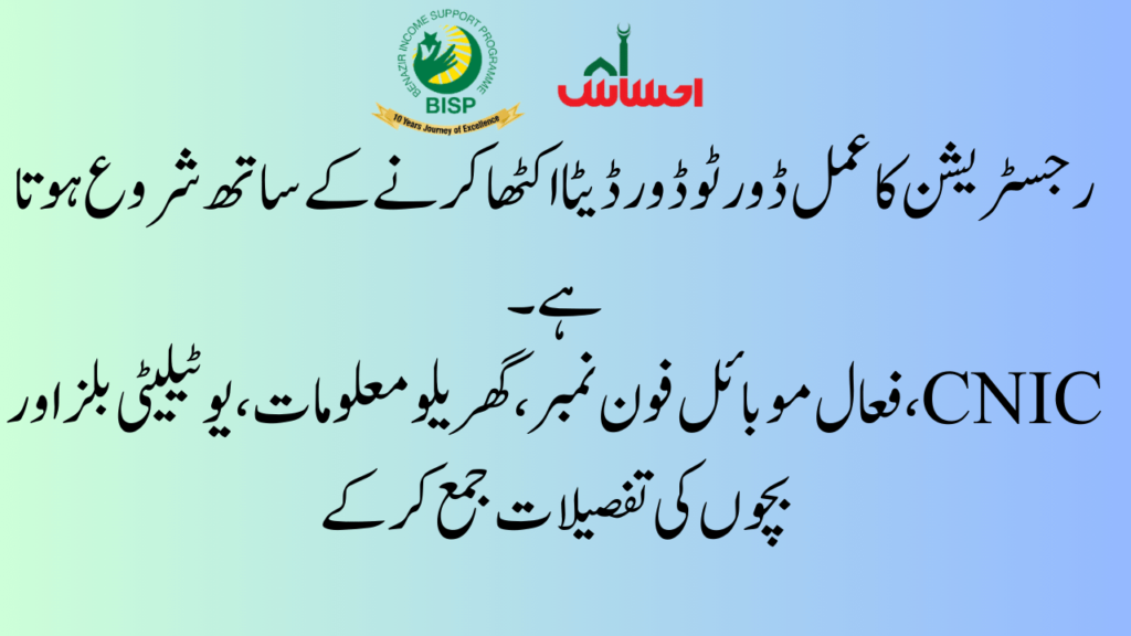 Registration Process for 12000 Ramzan Program Through Mobile Vehicles