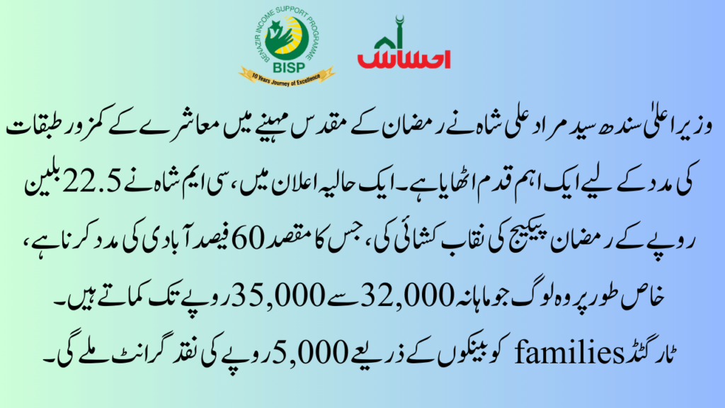 Details of the Sindh Ramzan Package