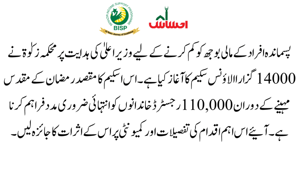 Understanding the 14000 Guzara Allowance