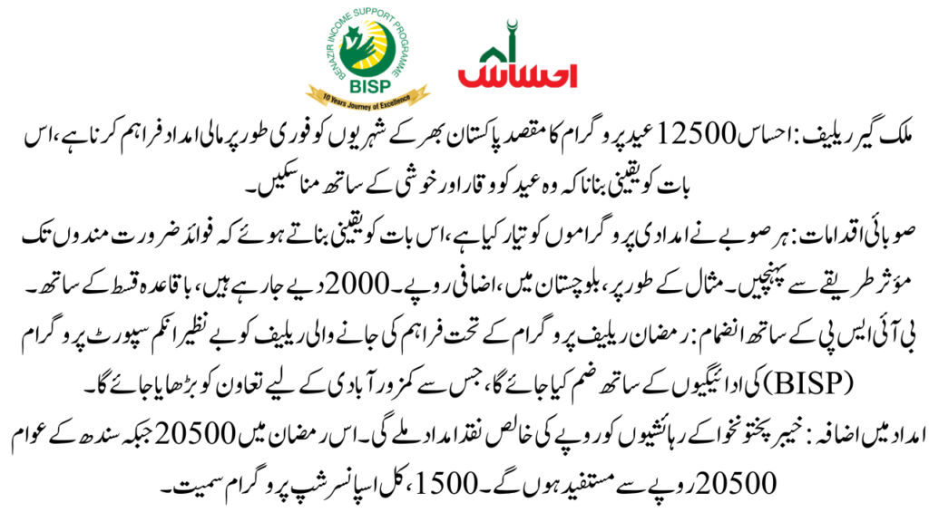 12500 Ehsaas Eid Program Key Highlights