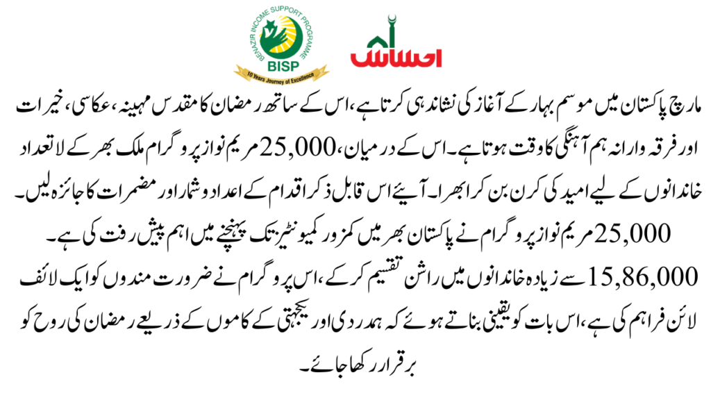 Nighban Ramadan Package March Overview