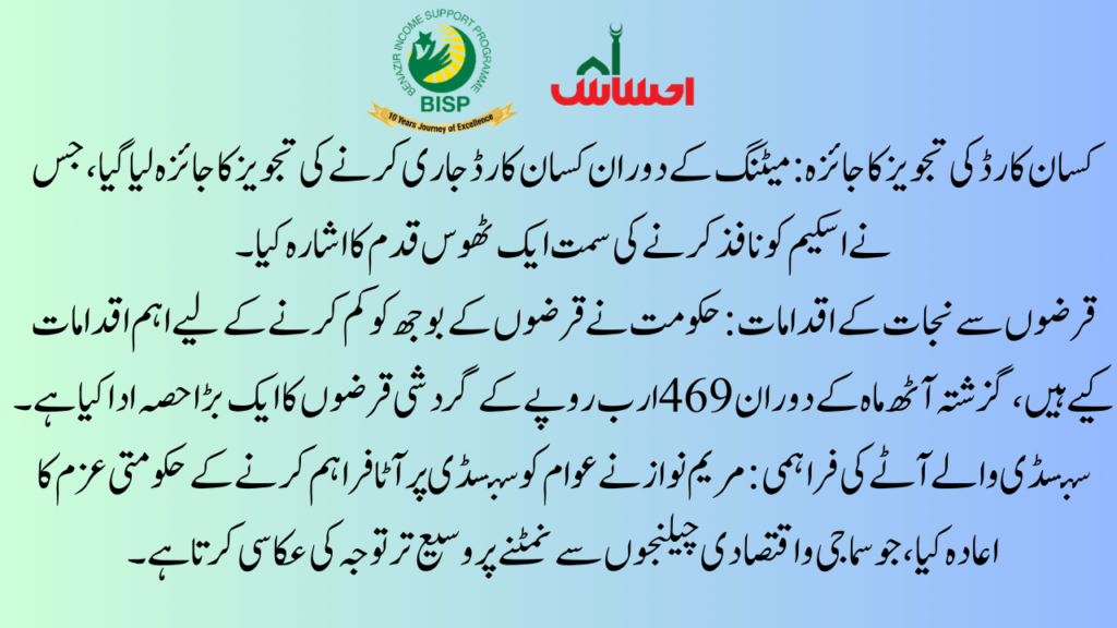 Introduction to the Kisan Card