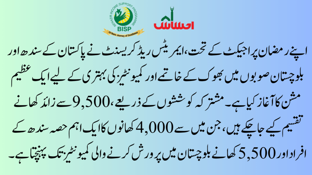 Distributing Nourishment Across Provinces Through Ramadan Program