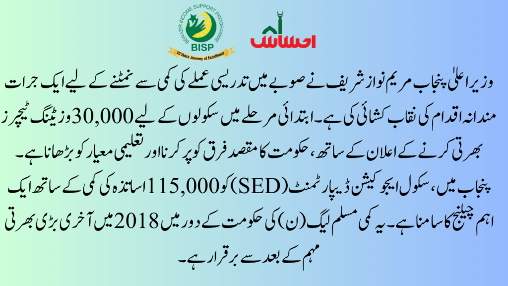 Maryam Nawaz Teacher Scheme Overview