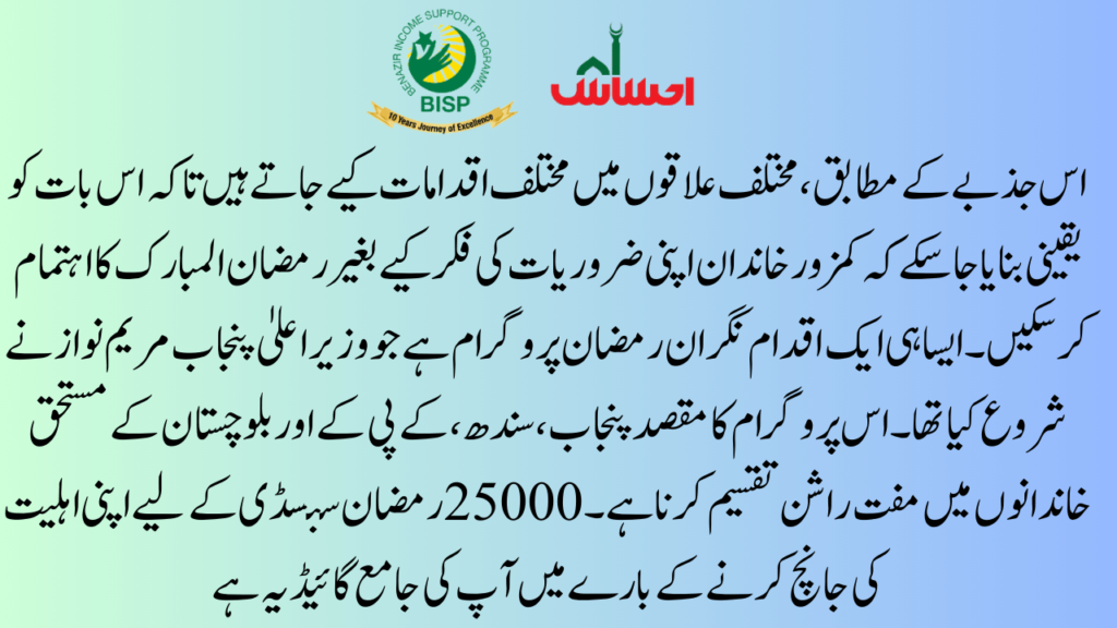 Understanding the Nighaban Ramadan Subsidy Program
