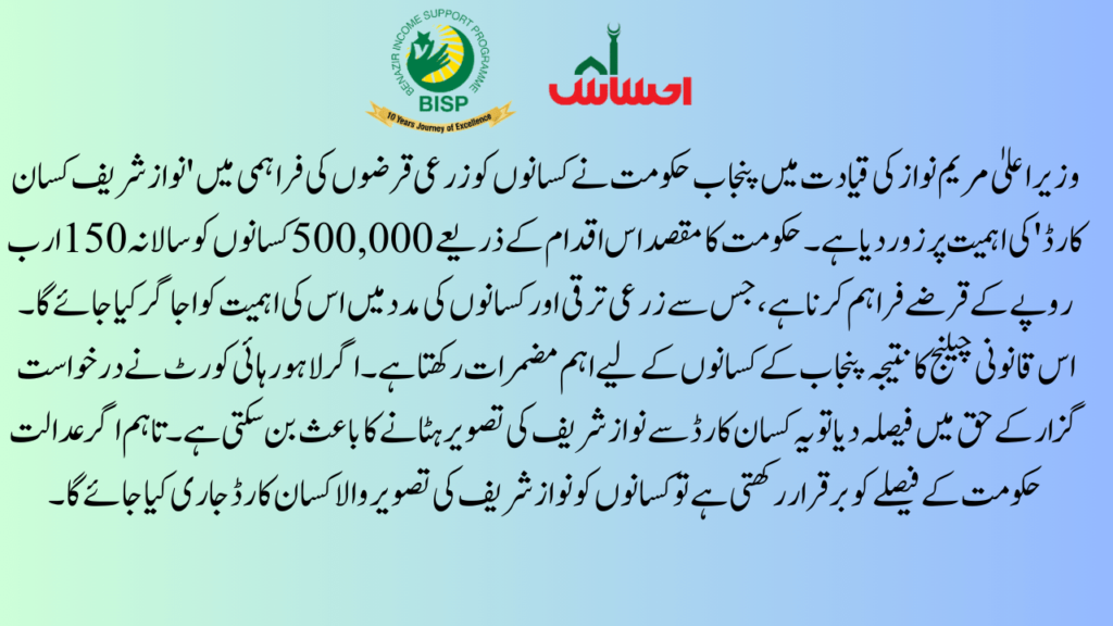 Background of Nawaz Sharif Picture on Kisan Card