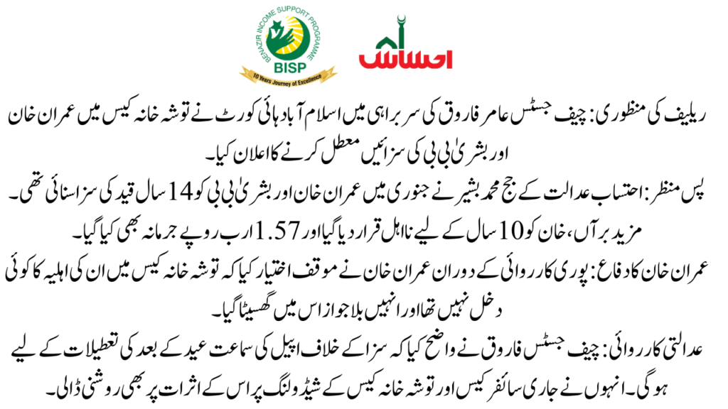 Key Highlights of Imran Khan Toshakhana