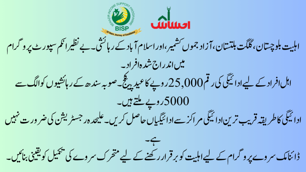 Important Updates Regarding 25000 Eid ul Fitr