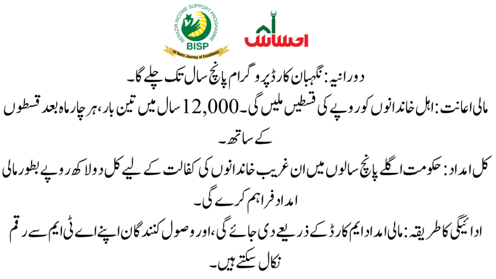 Eligibility Criteria for Nigehban Card