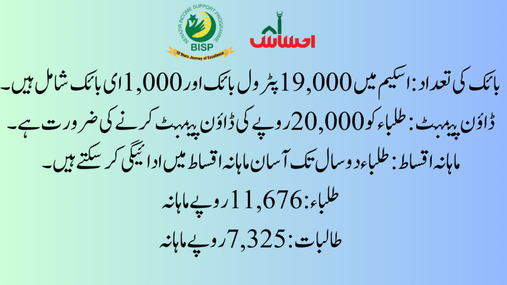 Punjab Bike Scheme 2024