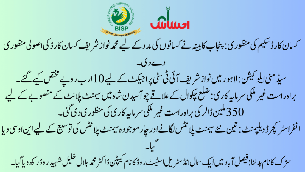 Key Highlights of the Kisan Card Scheme