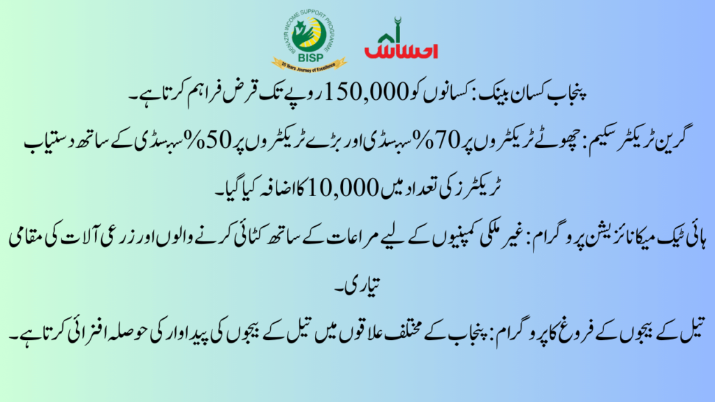 Key Decisions Regarding Punjab Kisan Bank