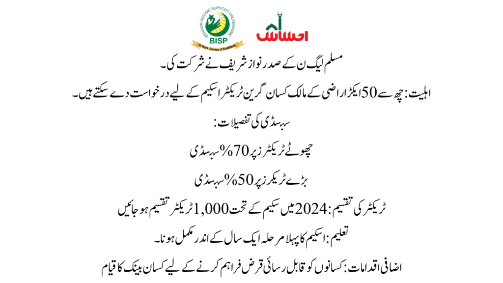 Key Highlights of the Punjab Green Tractor Scheme