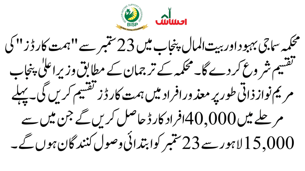 First Phase: Distribution of Himmat 40,000 Cards