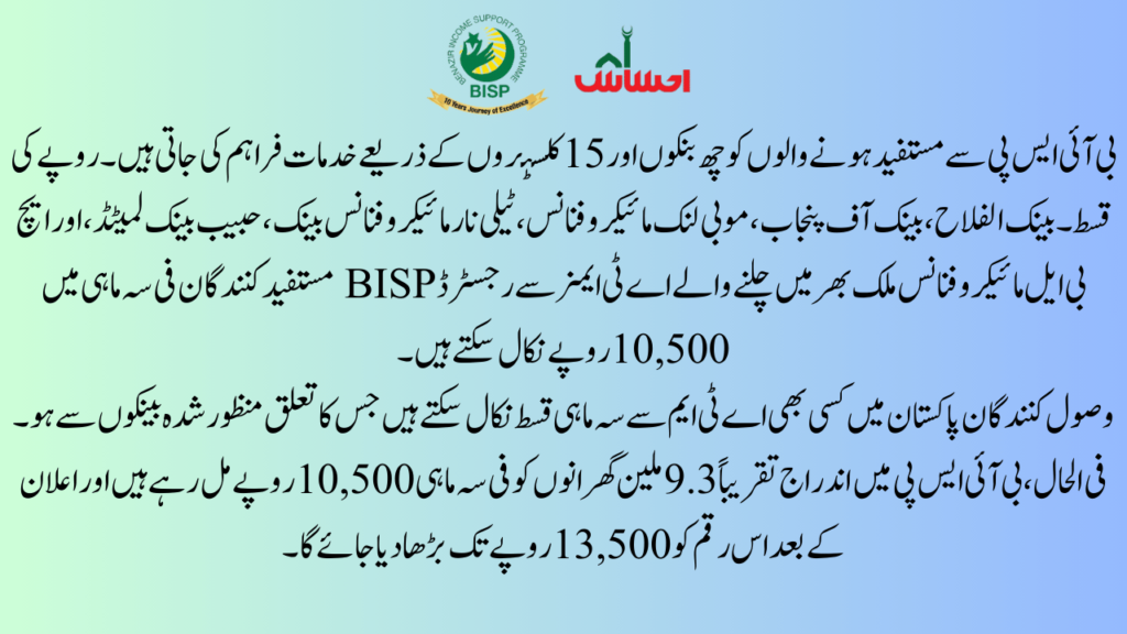 List of Banks for BISP Kafaalat Installments